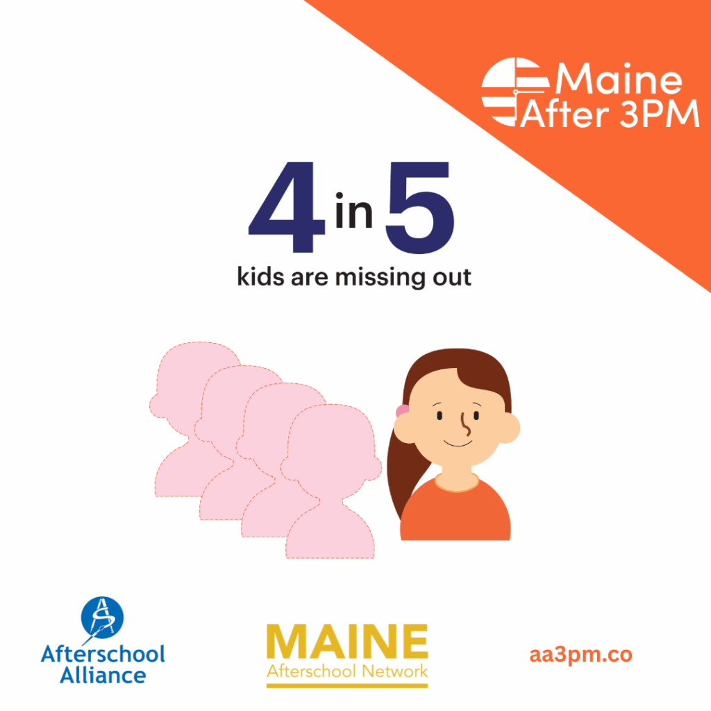 A graphic explaining that for every 1 child attending an afterschool program, 4 are waiting to get in.